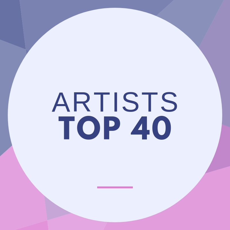 160+ vende Artistët më të mirë 40